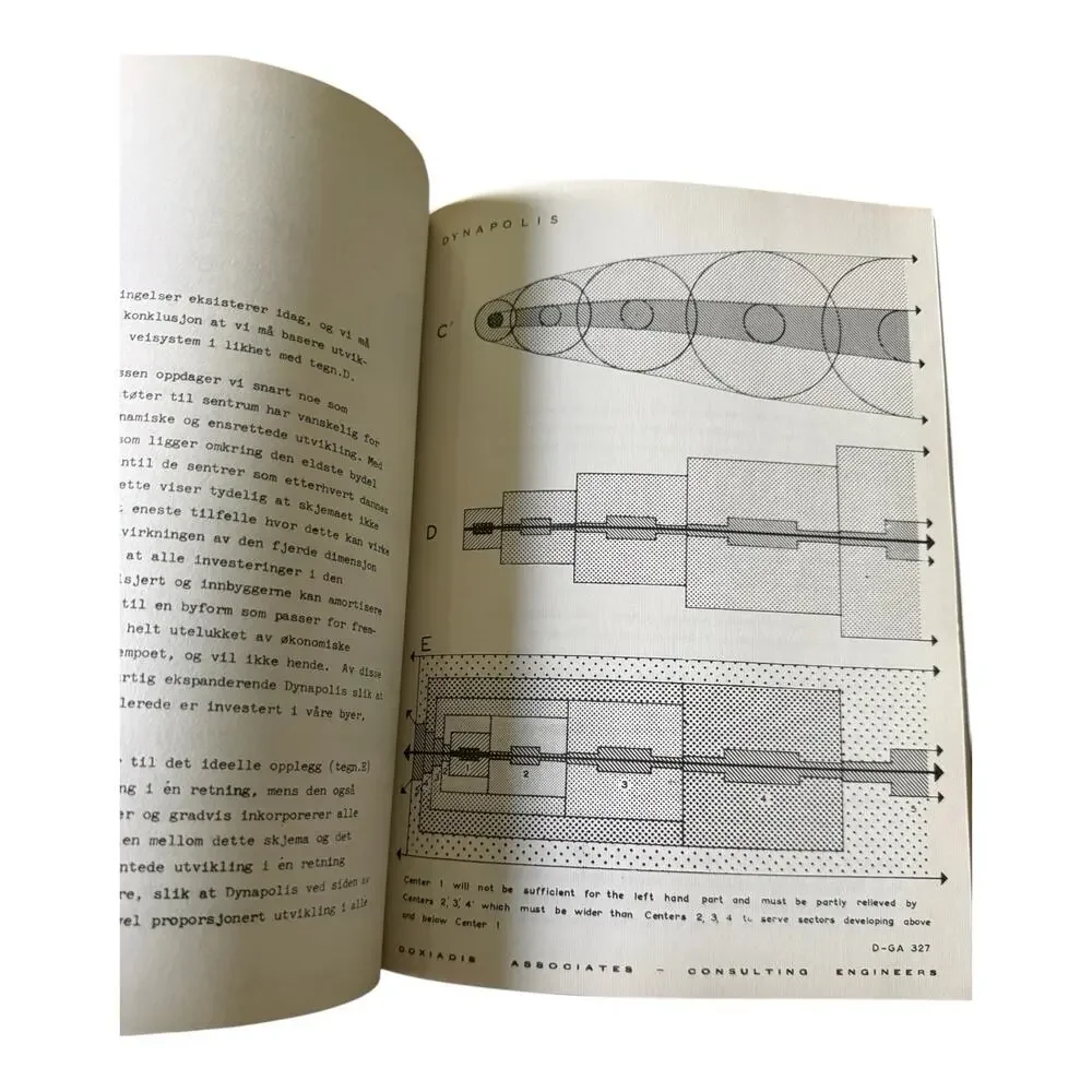 Dynapolis Byen For Fremtiden C.A. Doxiadis 1960 Oslo Architecture Norwegian READ